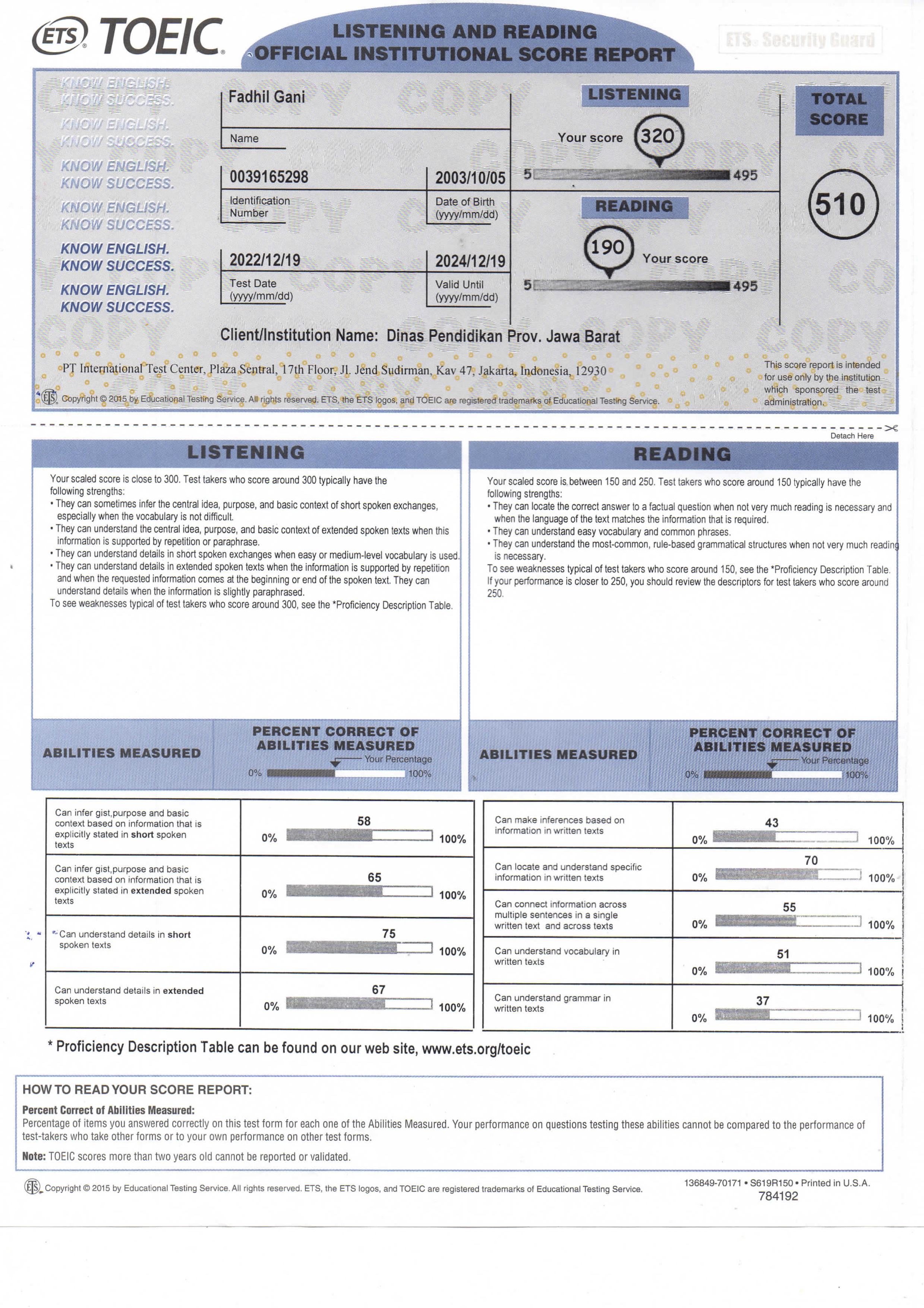 TOEIC Listening and Reading Official Institutional Score Report