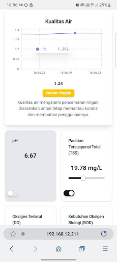 IoT Based on Water Quality Index for Monitoring Water Quality and Distribution